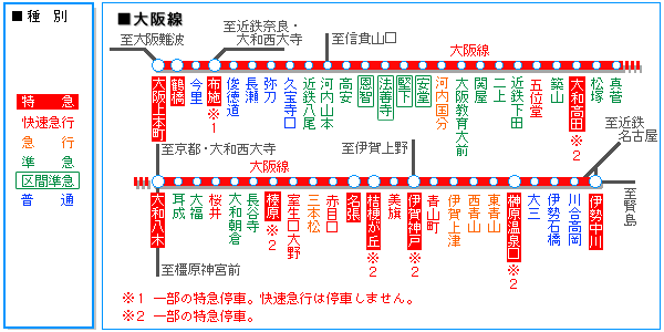 状況 電車 新潟 県 運行